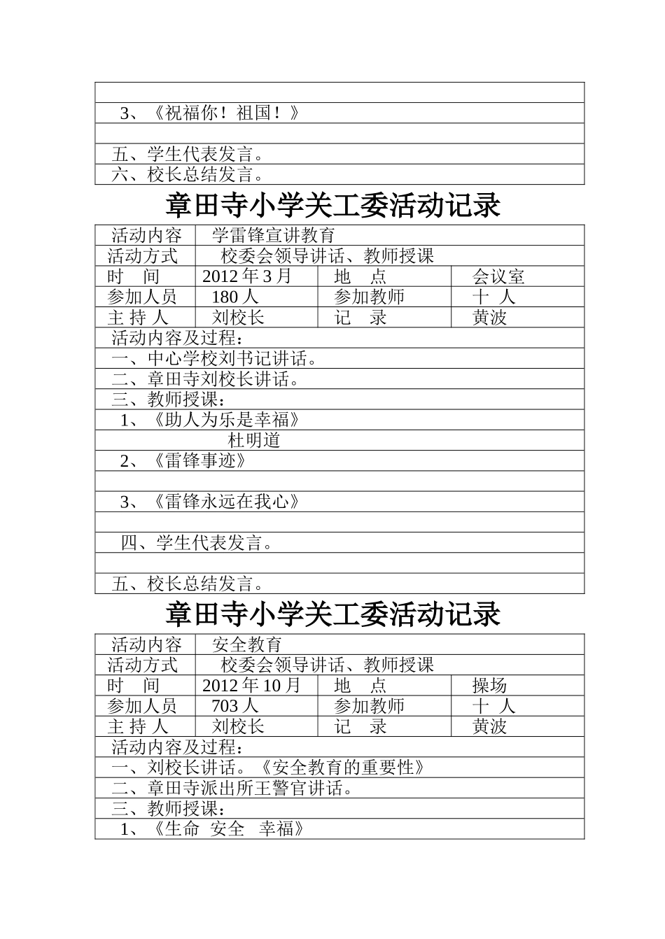 小学关工委活动记录 培养学生良好的行为习惯_第2页