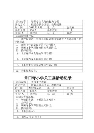 小学关工委活动记录 培养学生良好的行为习惯
