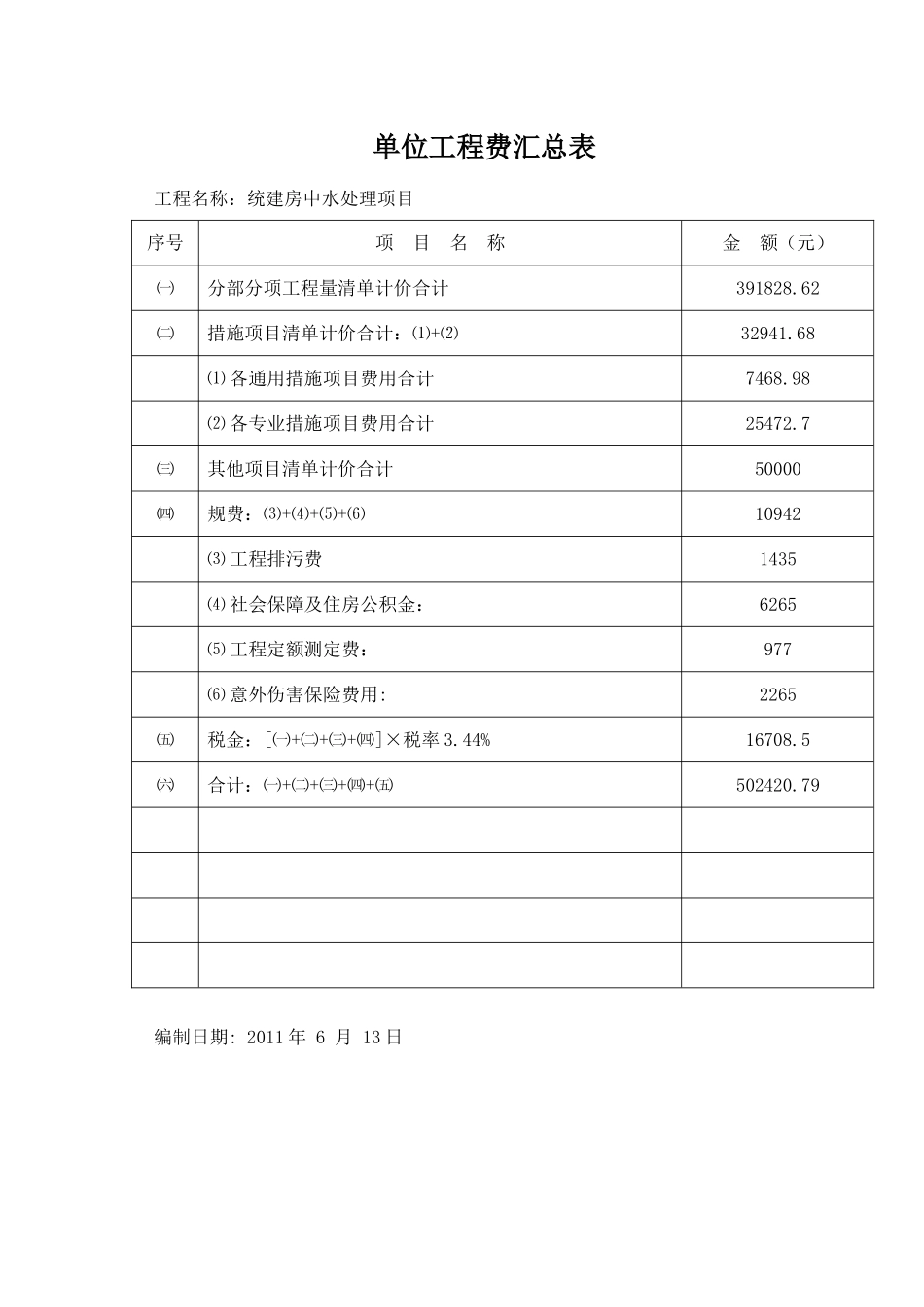统建房中水处理 项目招投标资料_第1页