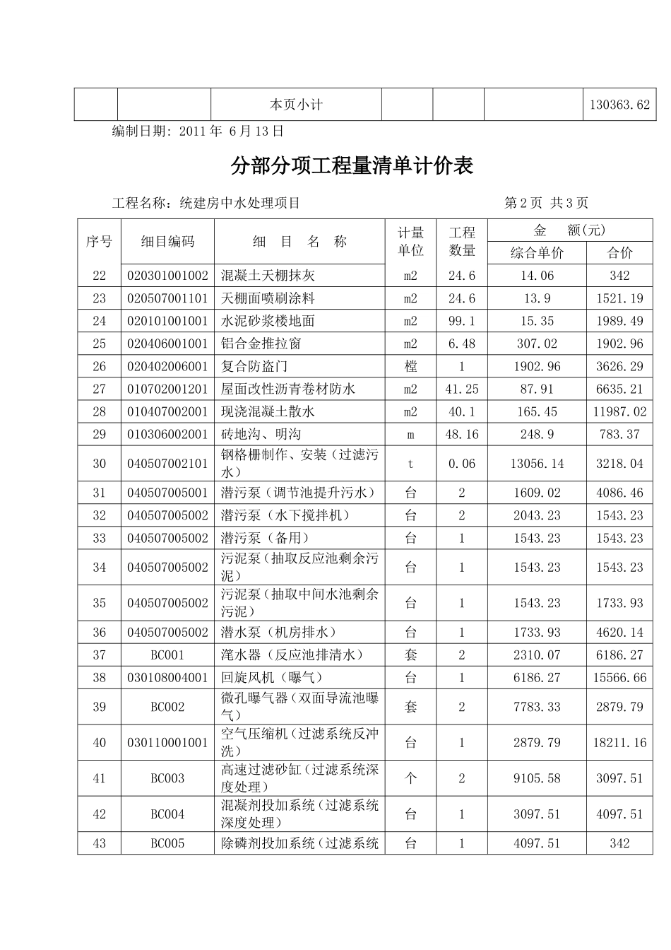统建房中水处理 项目招投标资料_第3页