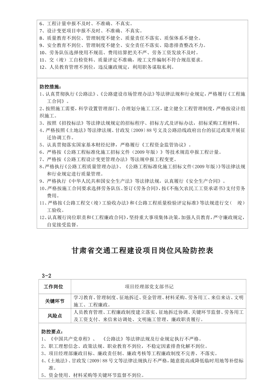 省交通工程建设项目岗位风险防控手册（施工单位）_第2页