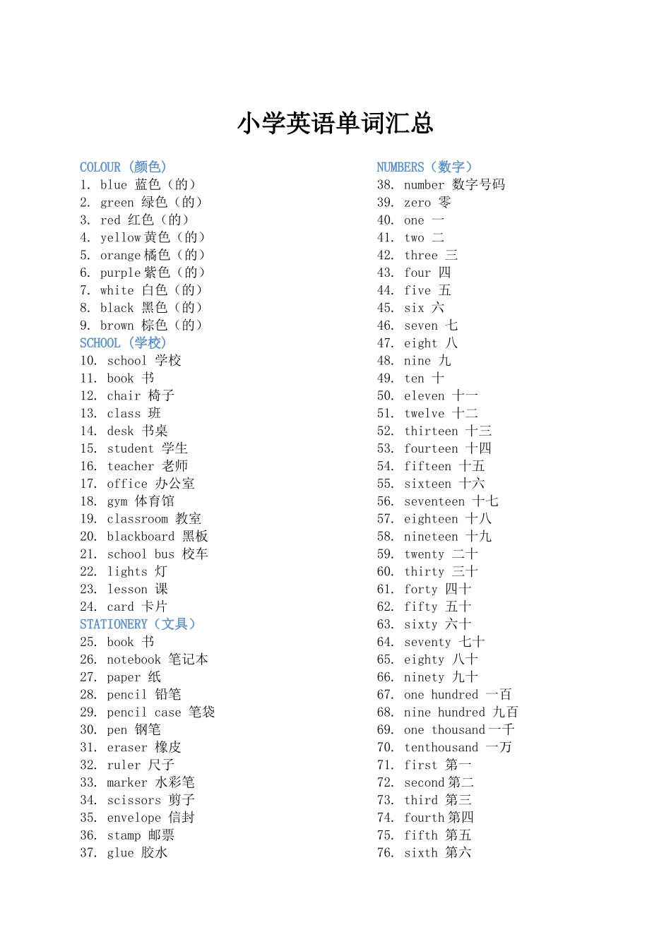 小学英语单词汇总_第1页