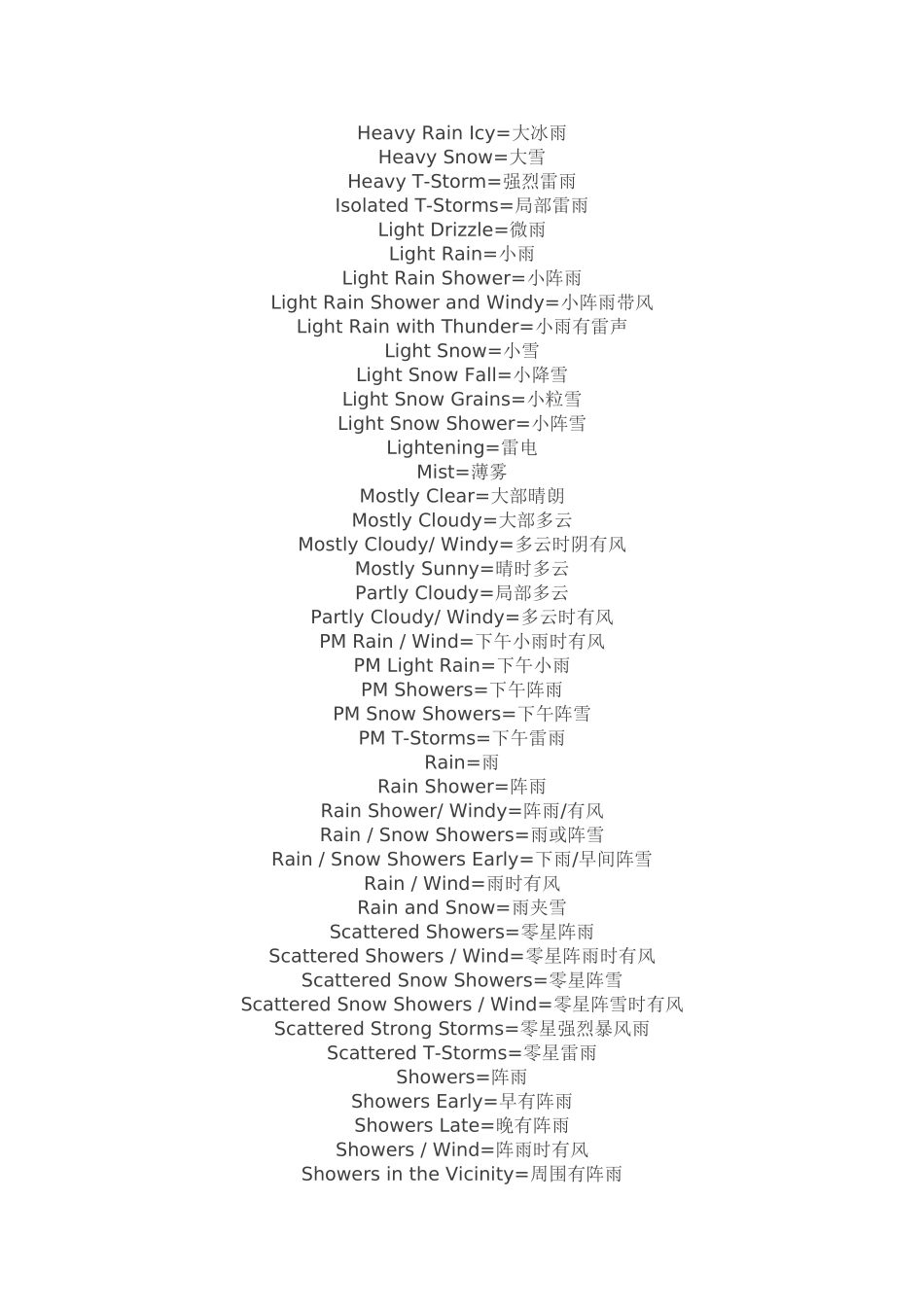 天气预报的英语表达方式_第2页