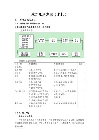 通风管道及阀部件安装方案施工组织方案（水机）