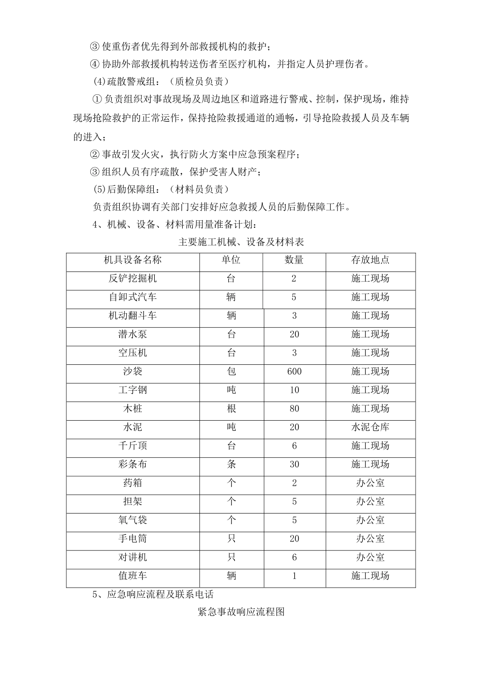 土方开挖工程生产安全事故应急预案_第3页