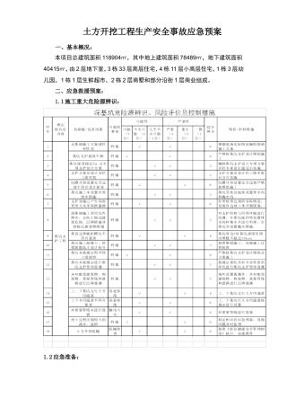 土方开挖工程生产安全事故应急预案