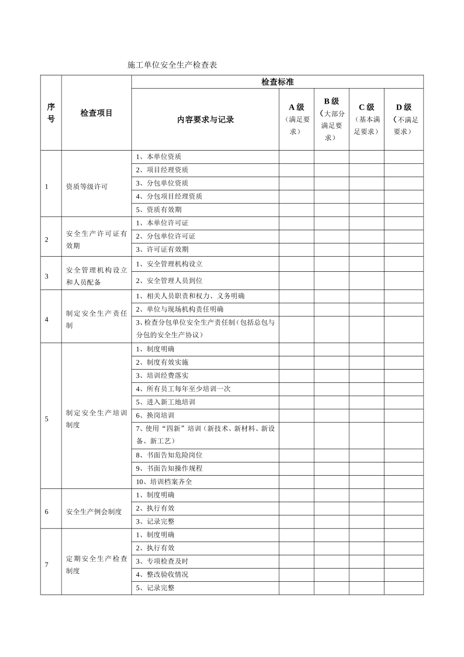 施工单位安全生产检查表_第1页