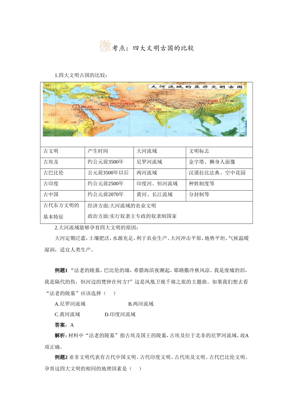 微考点：四大文明古国的比较_第1页