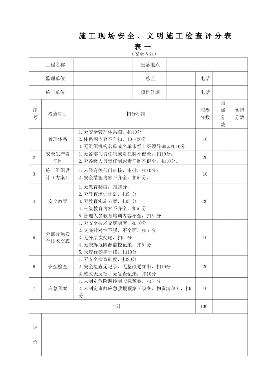 施工现场安全、文明施工检查评分表表（安全内业）_第1页
