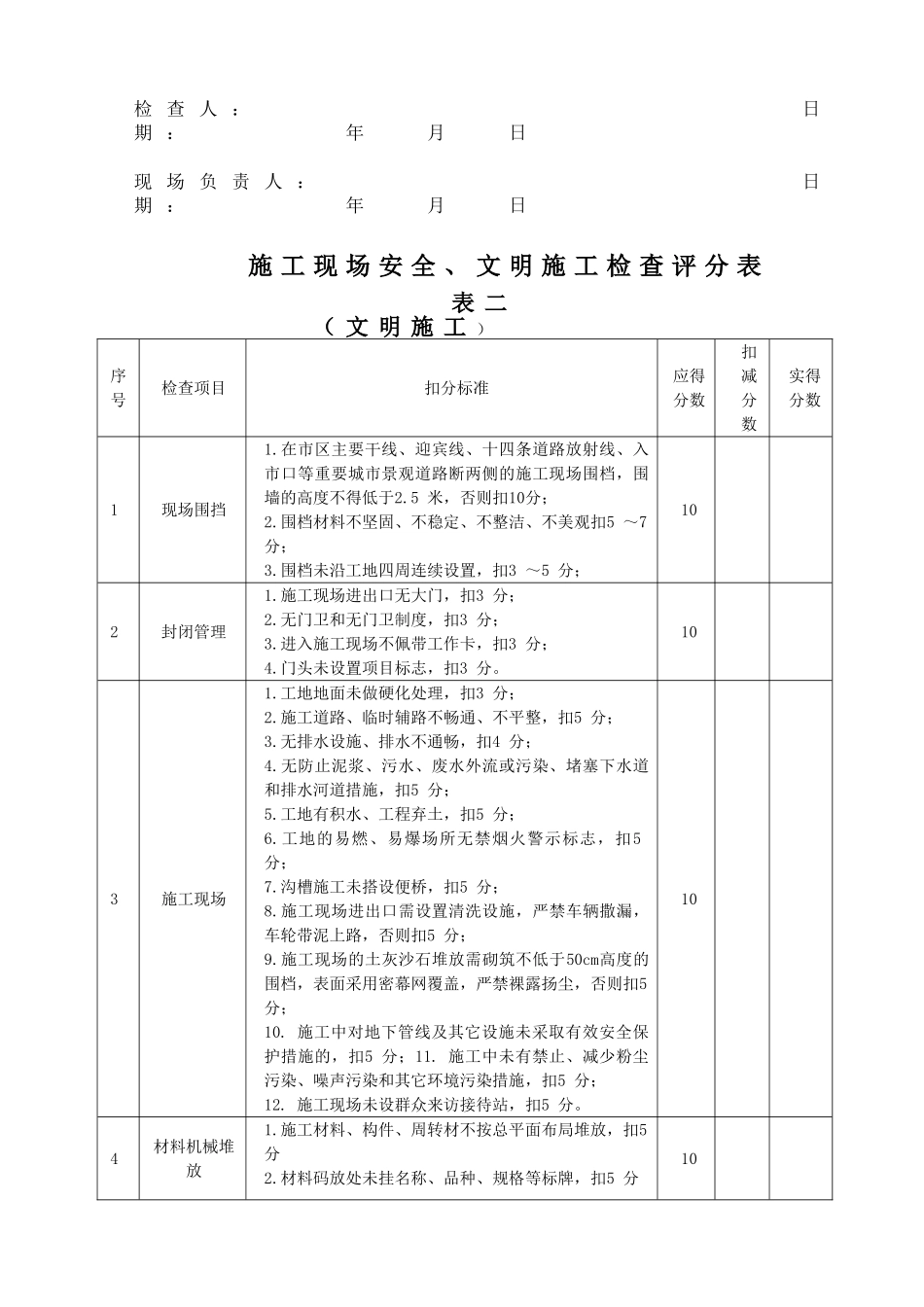 施工现场安全、文明施工检查评分表表（安全内业）_第2页