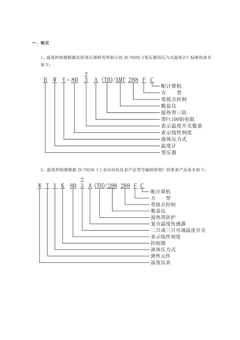 温度控制器操作使用说明_第2页