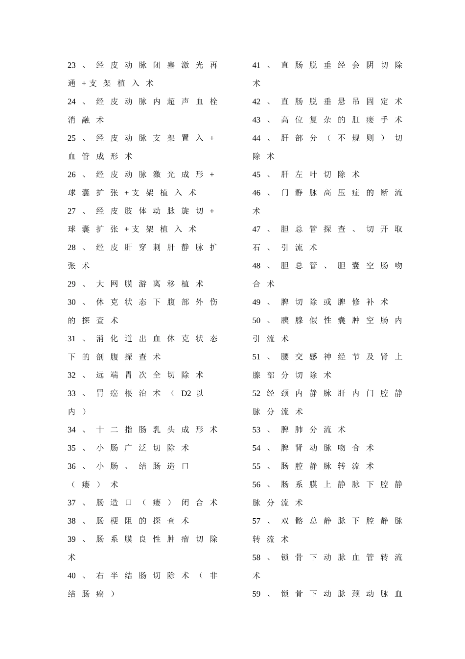 卫生部手术分级分类目录_第3页