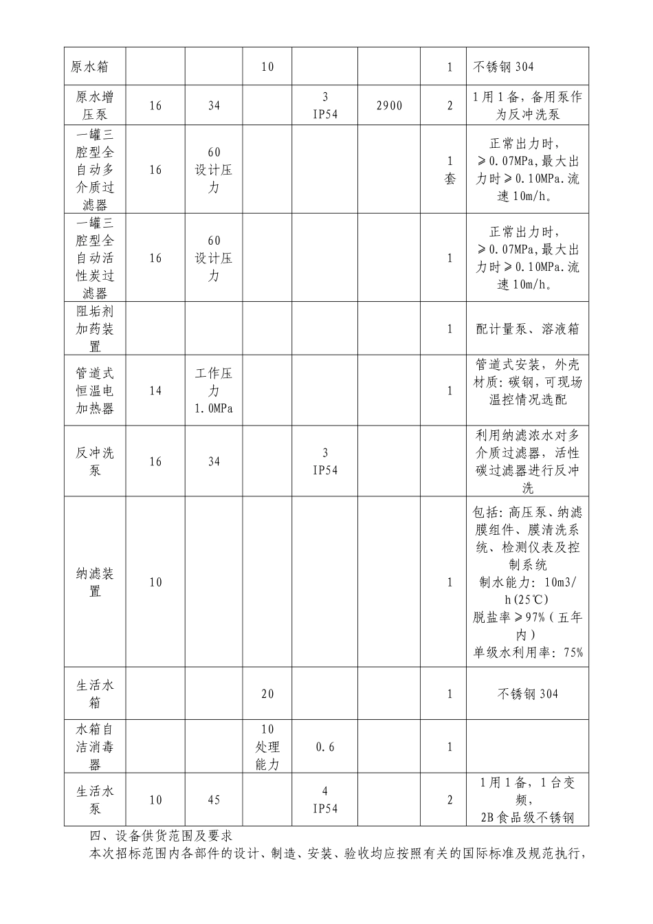 新材料有限公司生活水处理装置技术规范_第2页