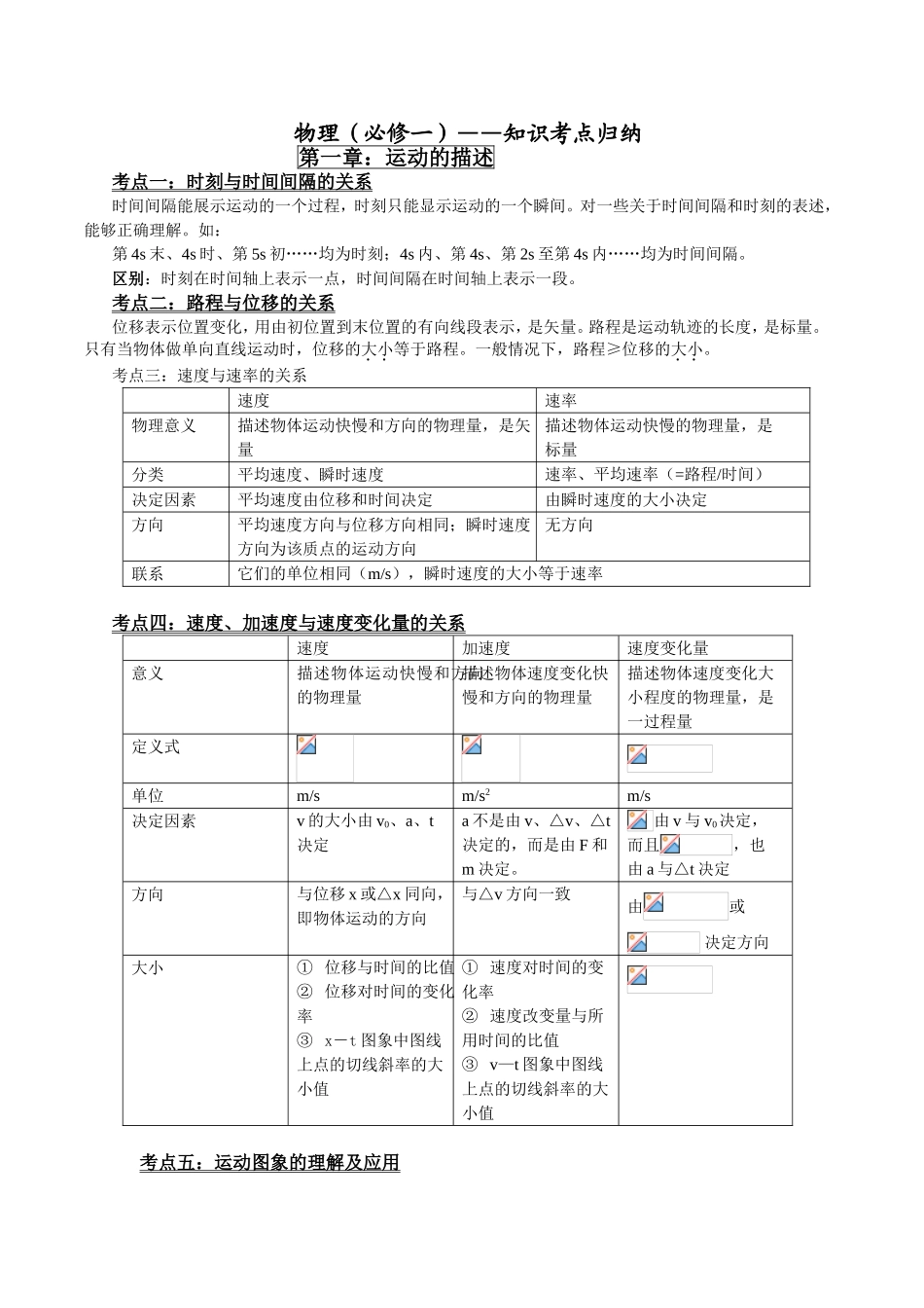 物理（必修一）知识考点归纳_第1页