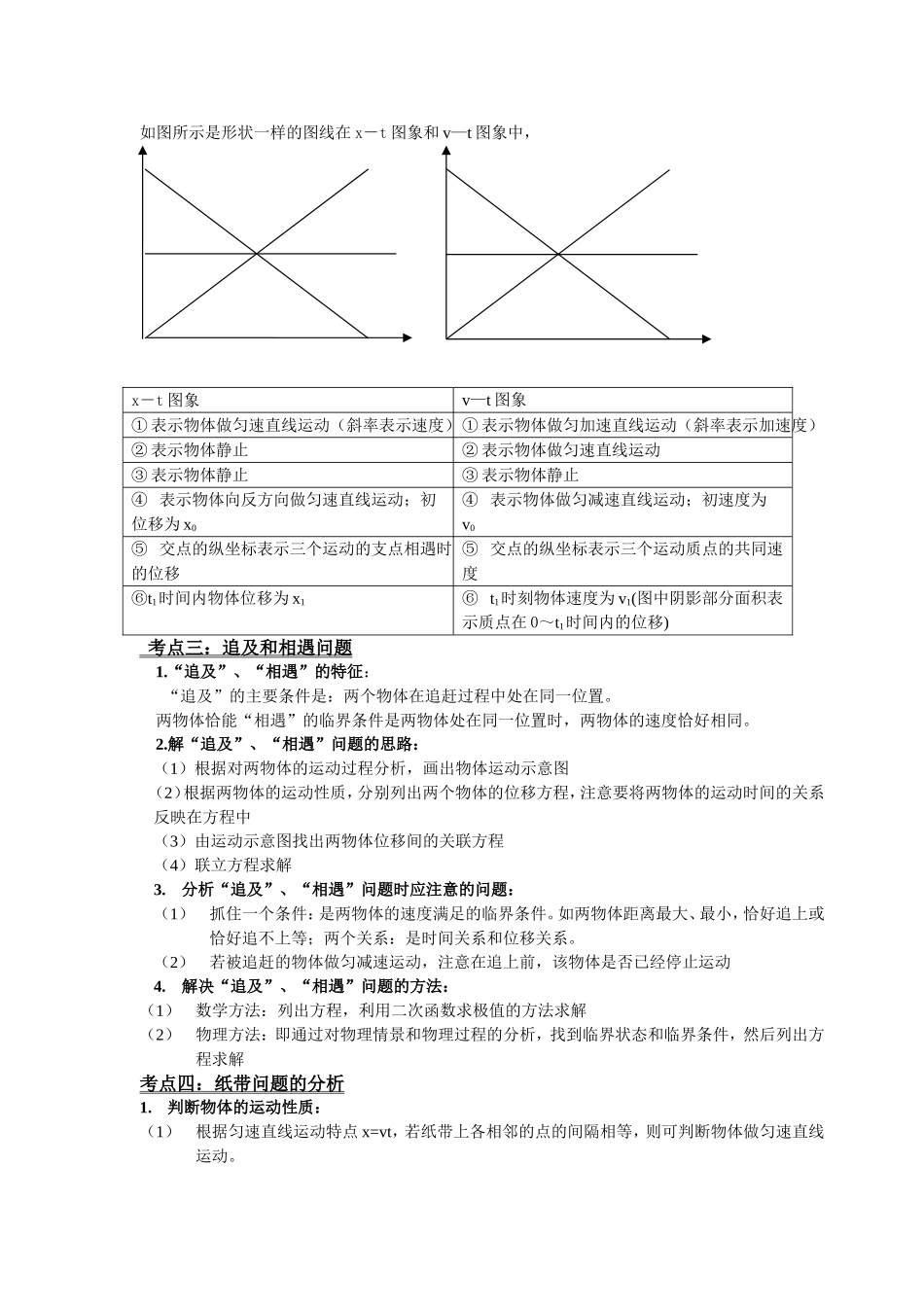 物理（必修一）知识考点归纳_第3页