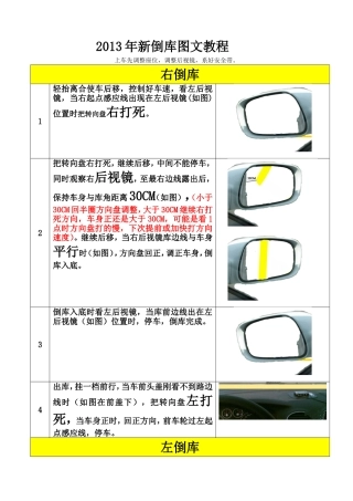 新倒库图文教程