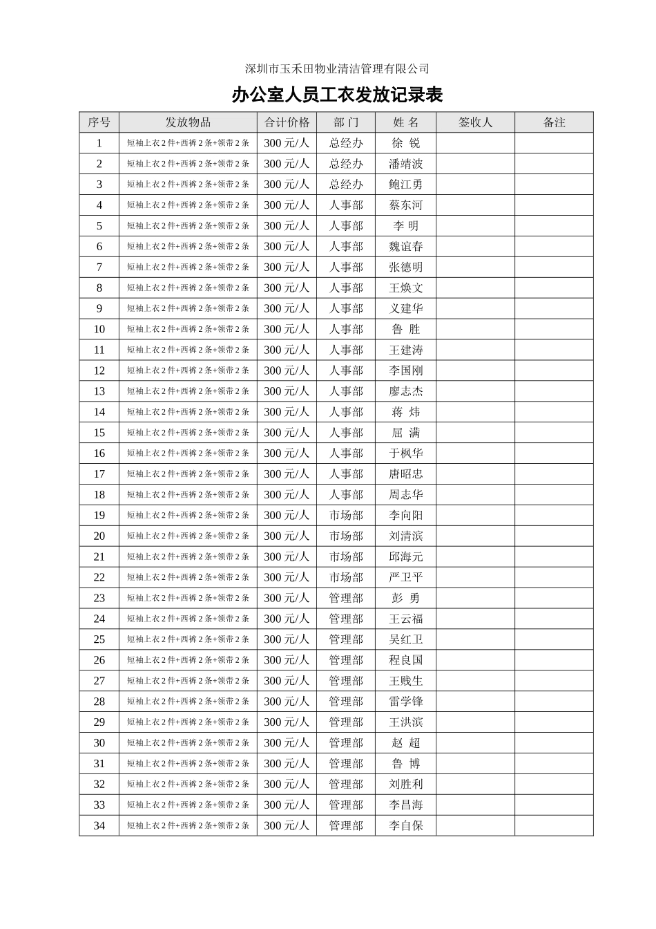 物业清洁管理有限公司办公室工作服管理规定_第2页
