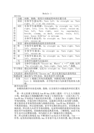 问路、指路；使用介词描述简单的位置关系
