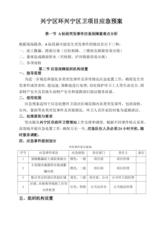 兴宁区环兴宁区卫项目应急预案