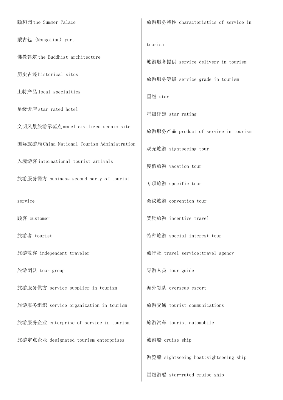 英语三级笔译词汇小集——旅游_第2页