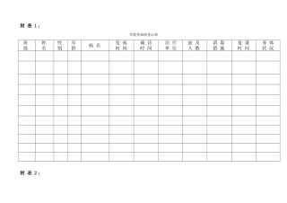学校传染病登记表等表格
