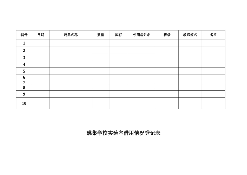 学校实验室借用情况登记表_第2页