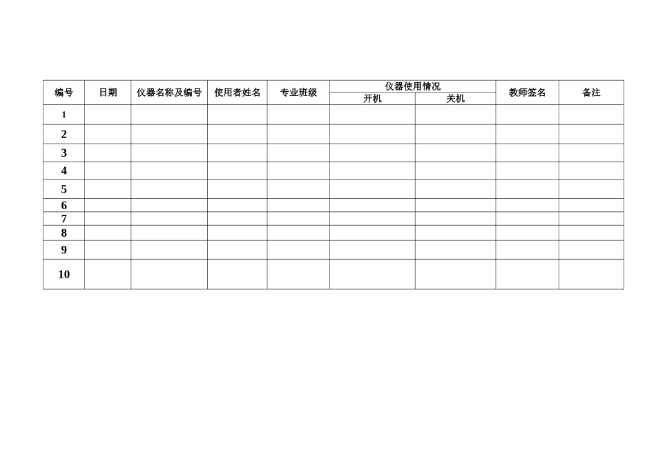 学校实验室借用情况登记表_第3页