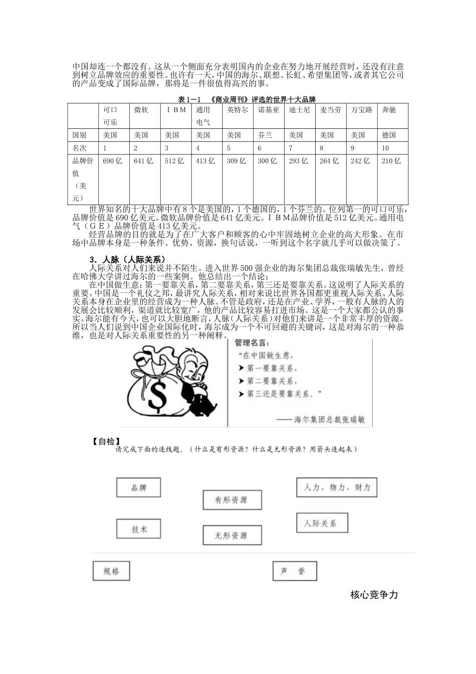 第1讲  资源、能力和竞争分析  知识点梳理_第3页