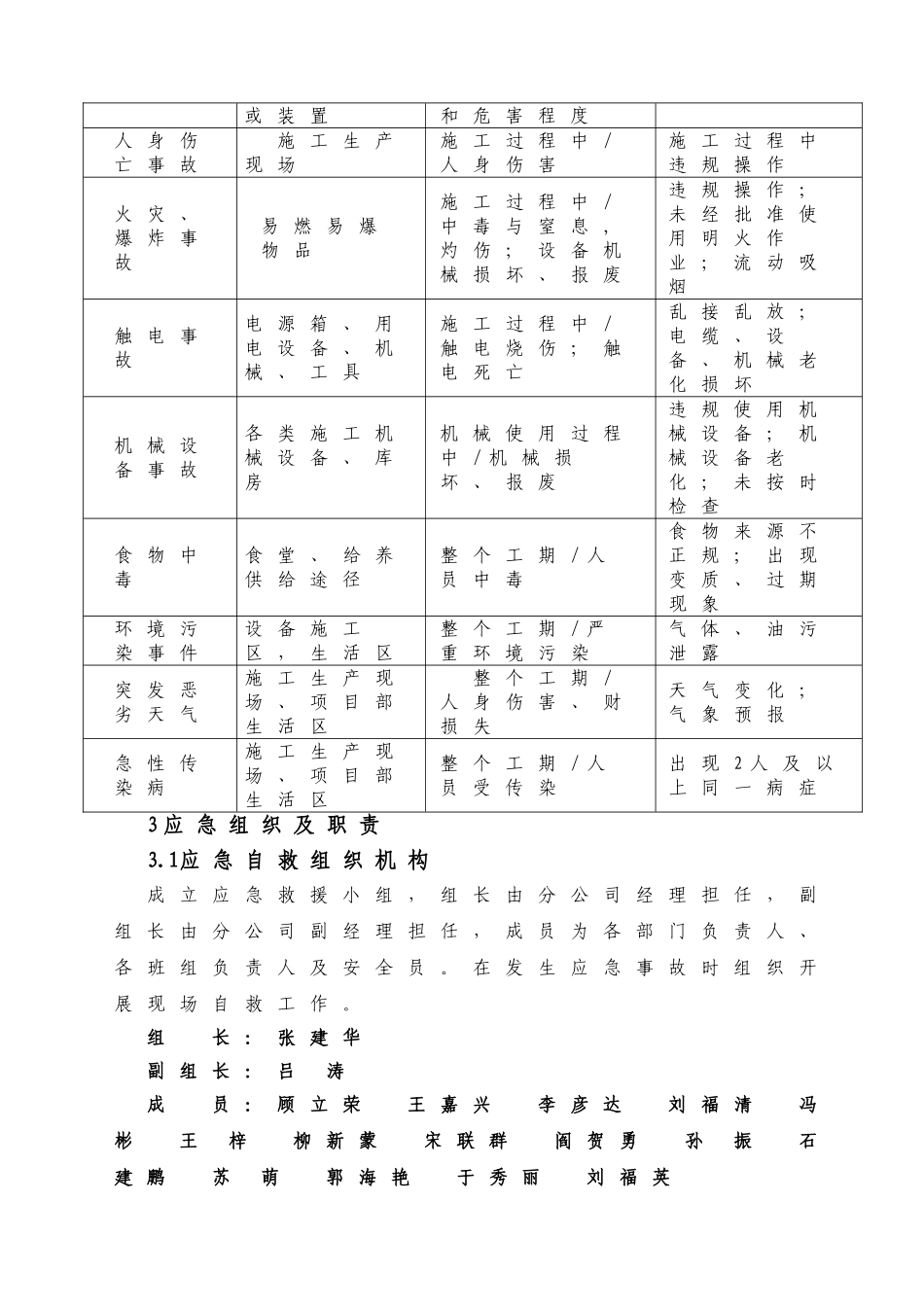 现场应急处置方案_第2页