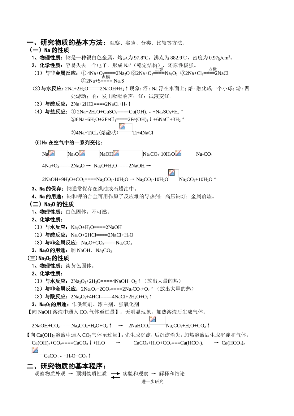 第1章认识化学学科 知识梳理汇总_第2页