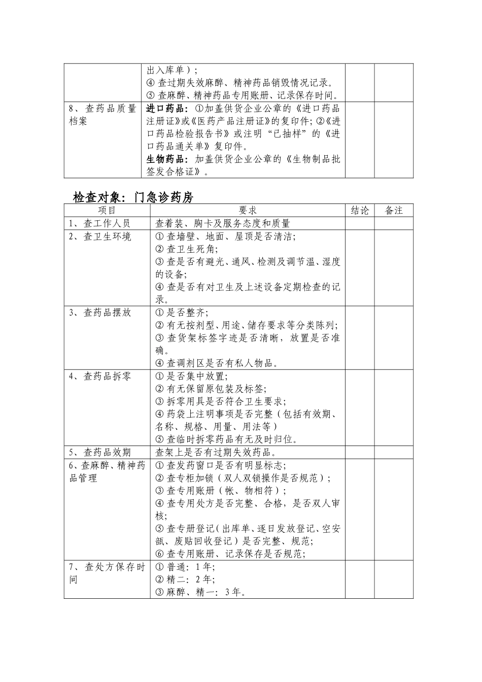 药剂科医疗质量控制管理检查记录_第2页