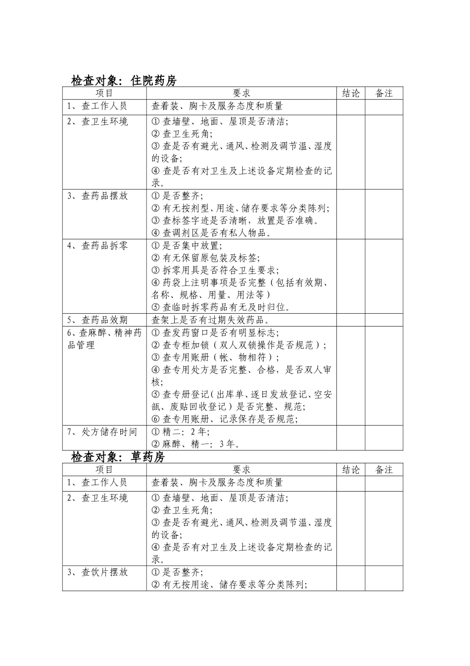 药剂科医疗质量控制管理检查记录_第3页