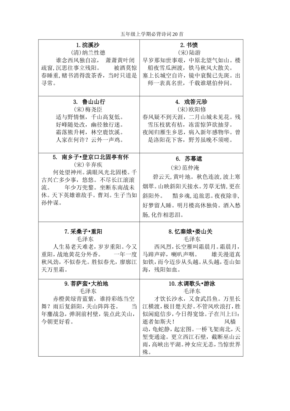 五年级上学期必背诗词20首_第1页