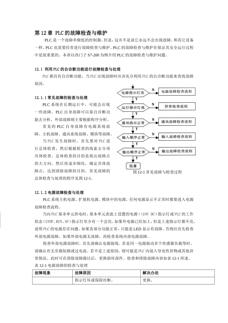 第12章PLC的故障检查与维护知识点梳理_第1页