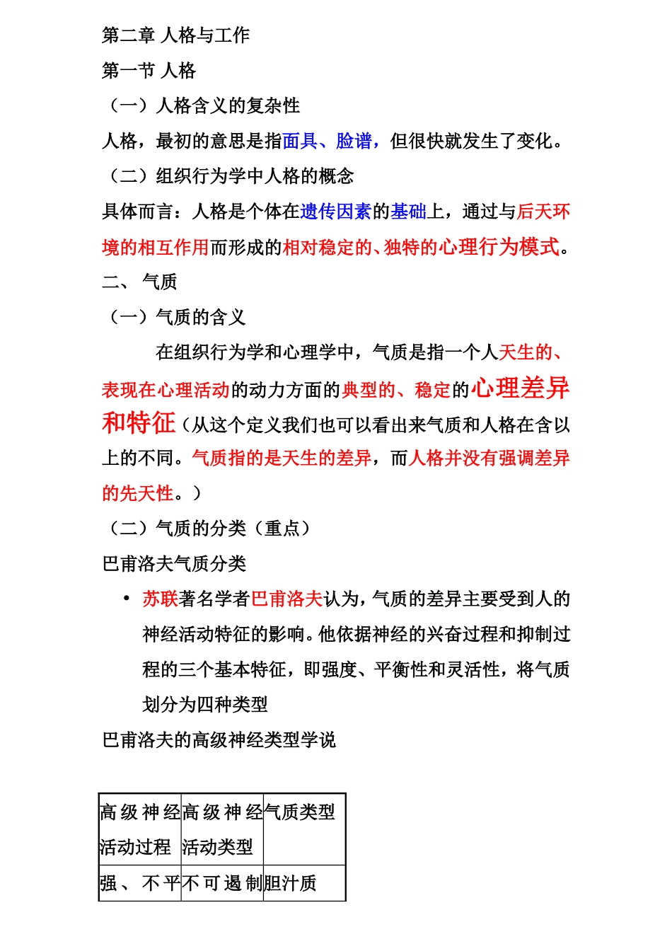 第二章人格与工作知识点_第1页