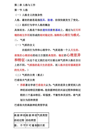 第二章人格与工作知识点
