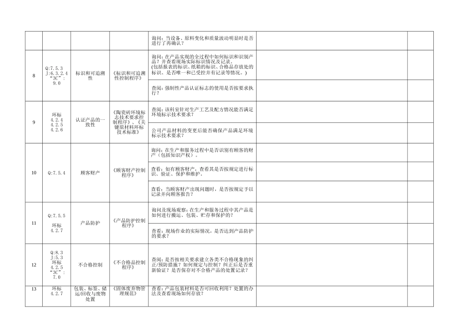 消防质量设备检查表_第3页