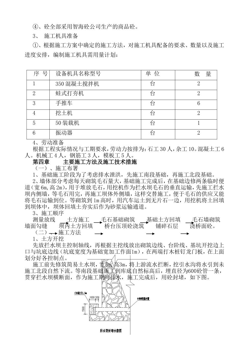 小区主要通道（拦水坝）工程施工组织设计_第3页