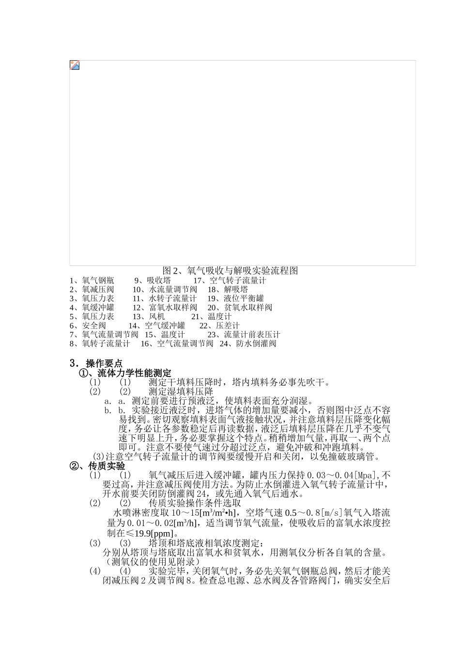吸收与解吸实验装置说明书_第3页