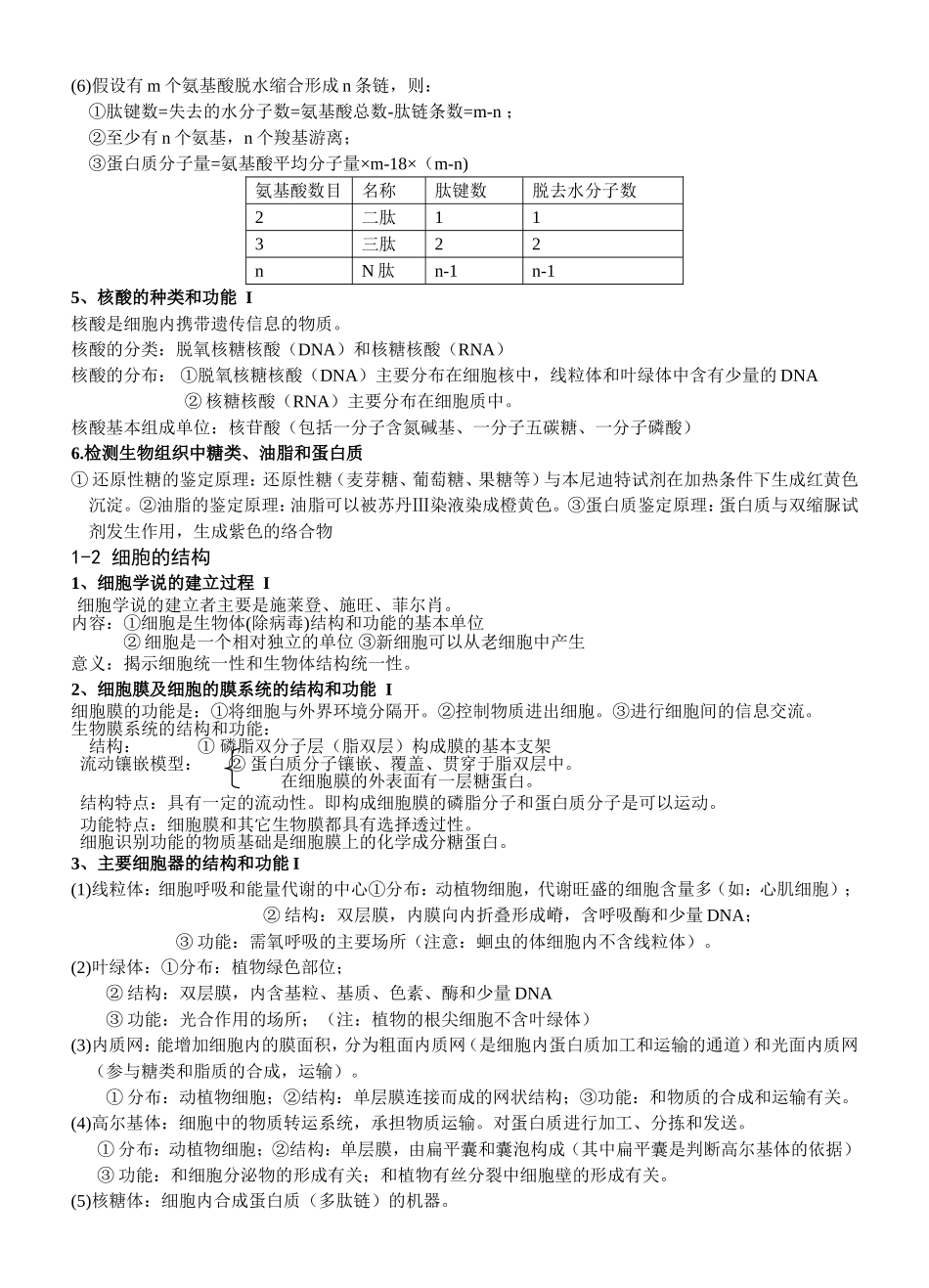 细胞的分子组成生物课程全册知识点梳理汇总_第2页