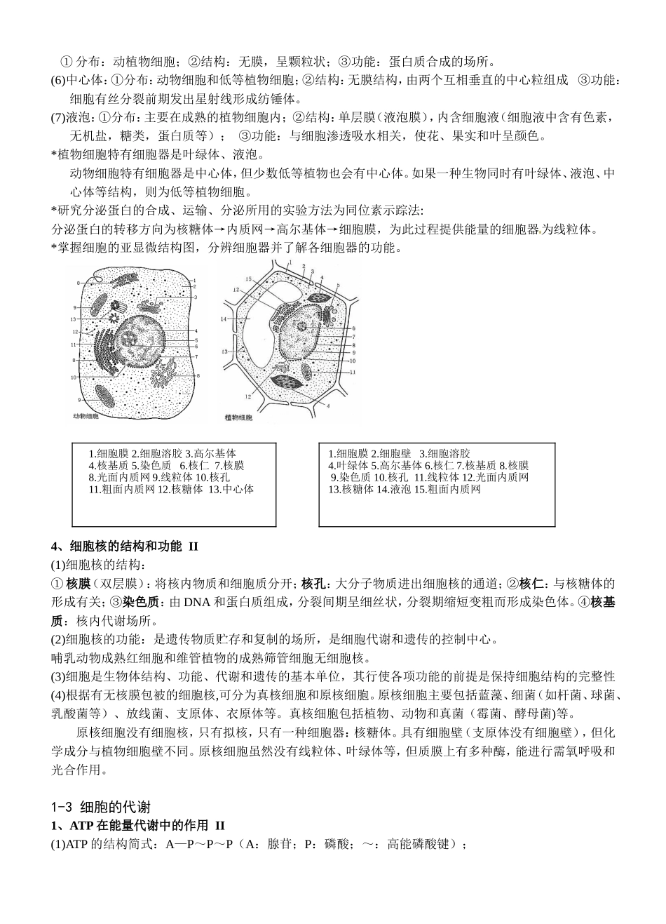 细胞的分子组成生物课程全册知识点梳理汇总_第3页