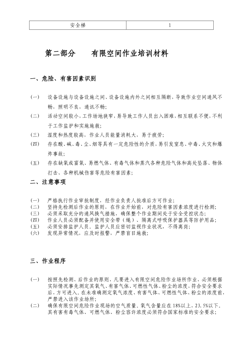 有限空间作业方案_第3页