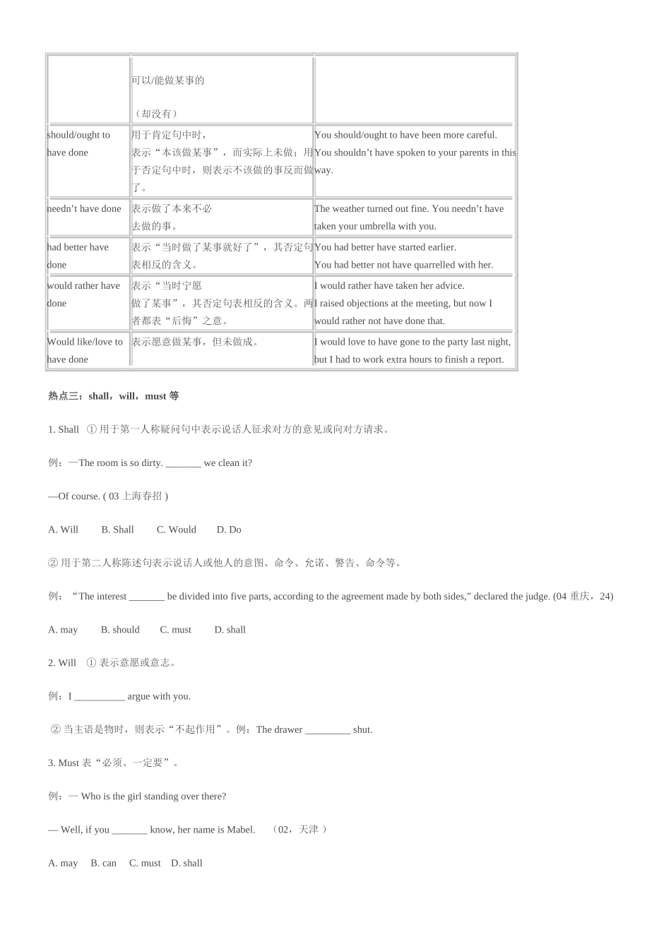 英语情态动词归纳表_第3页