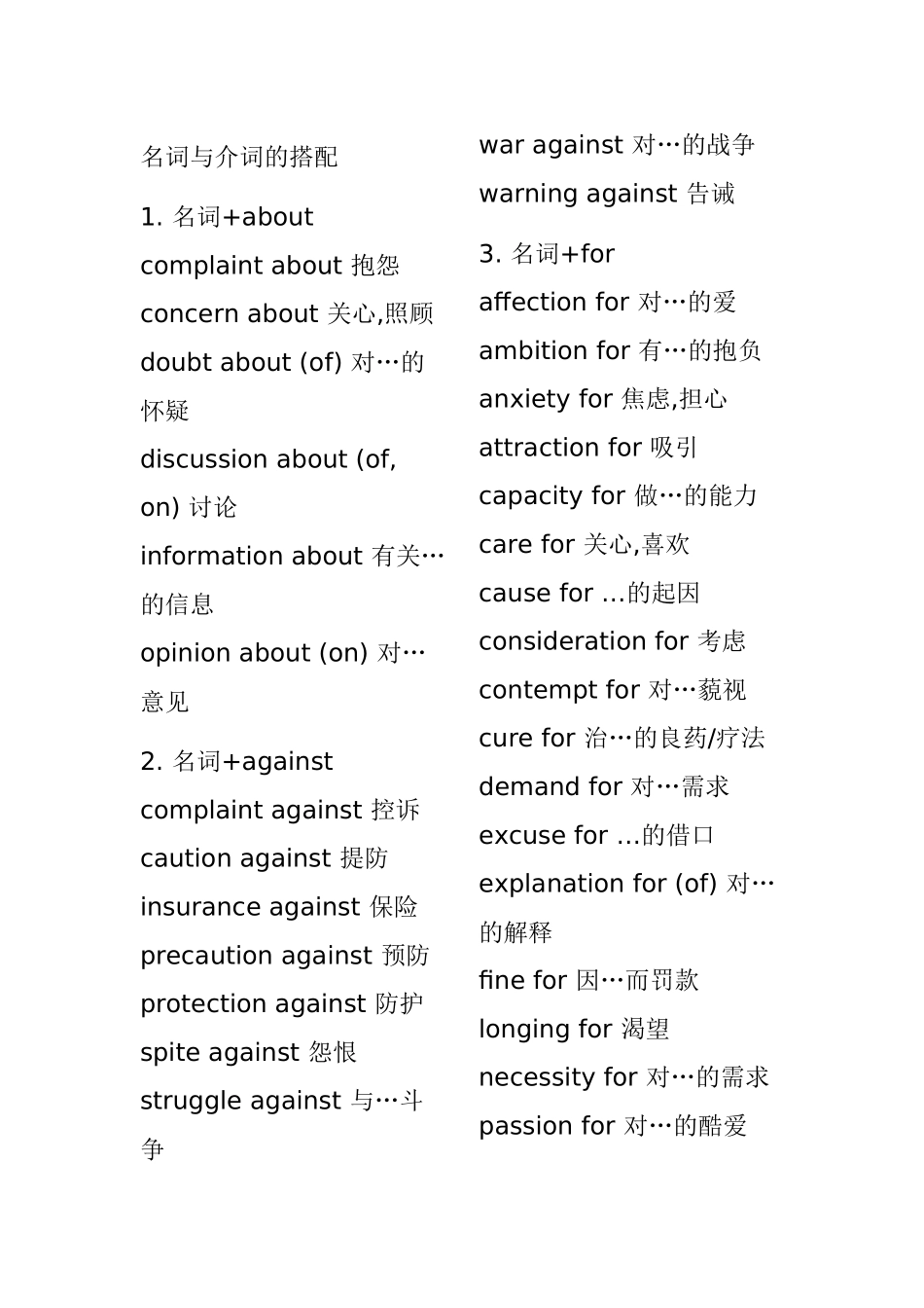 英语语法 名词与介词的搭配_第1页