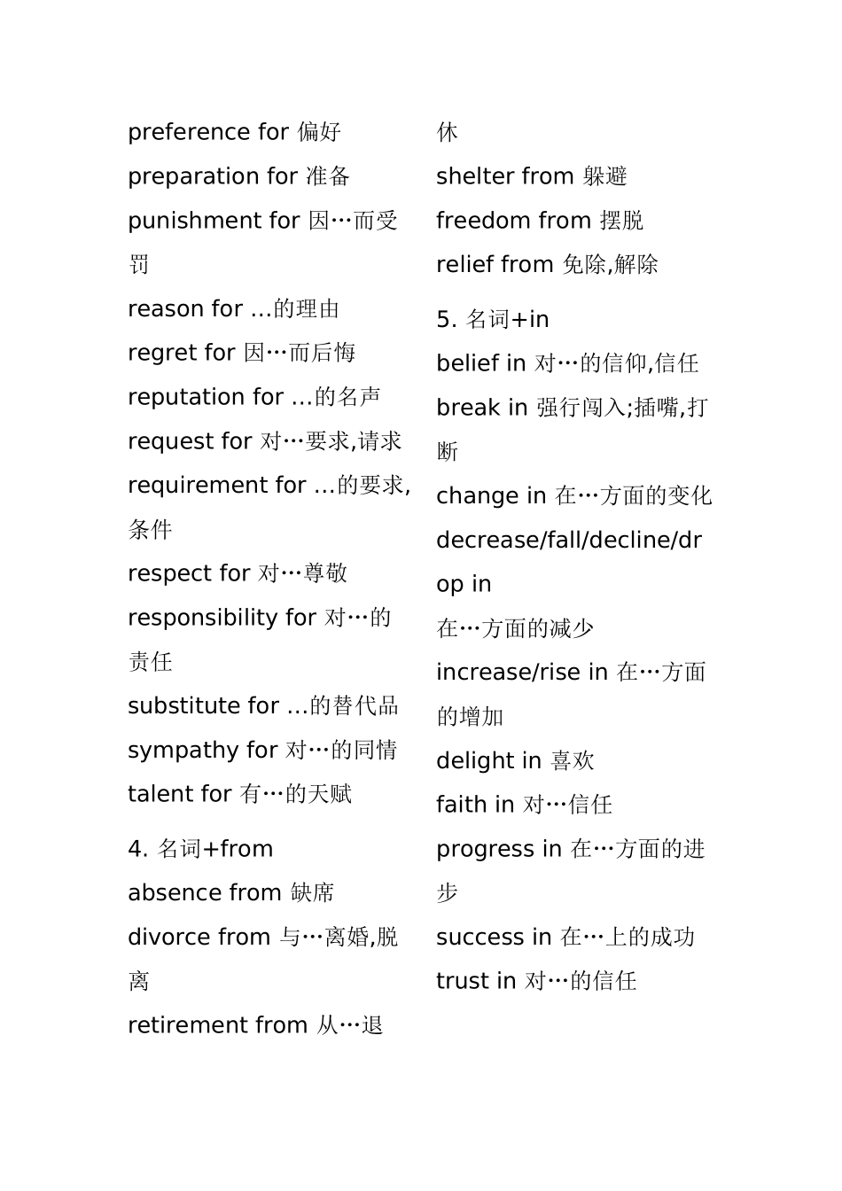 英语语法 名词与介词的搭配_第2页