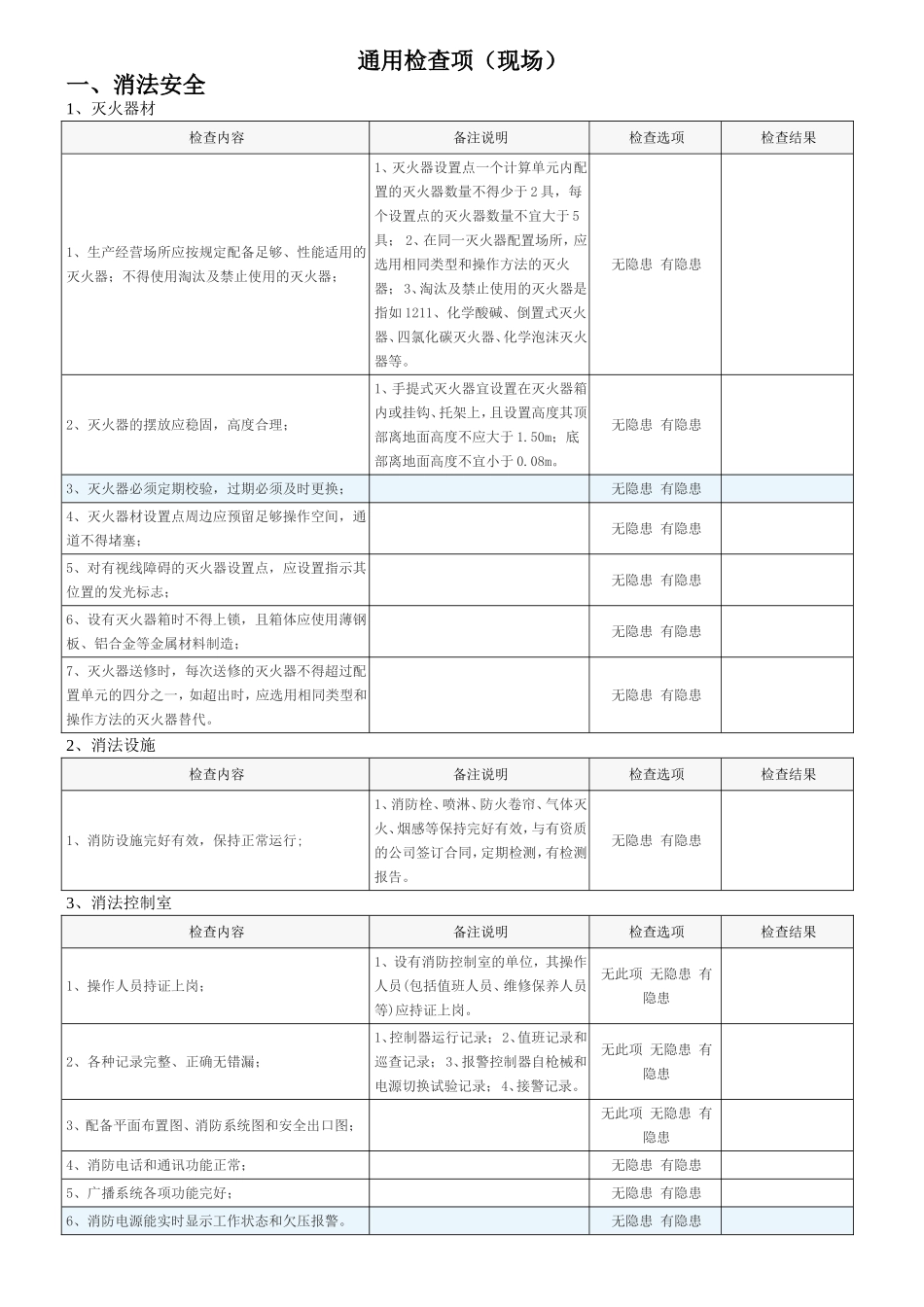 消法安全通用检查项（现场）_第1页