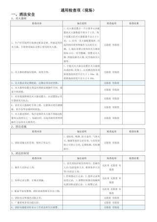 消法安全通用检查项（现场）