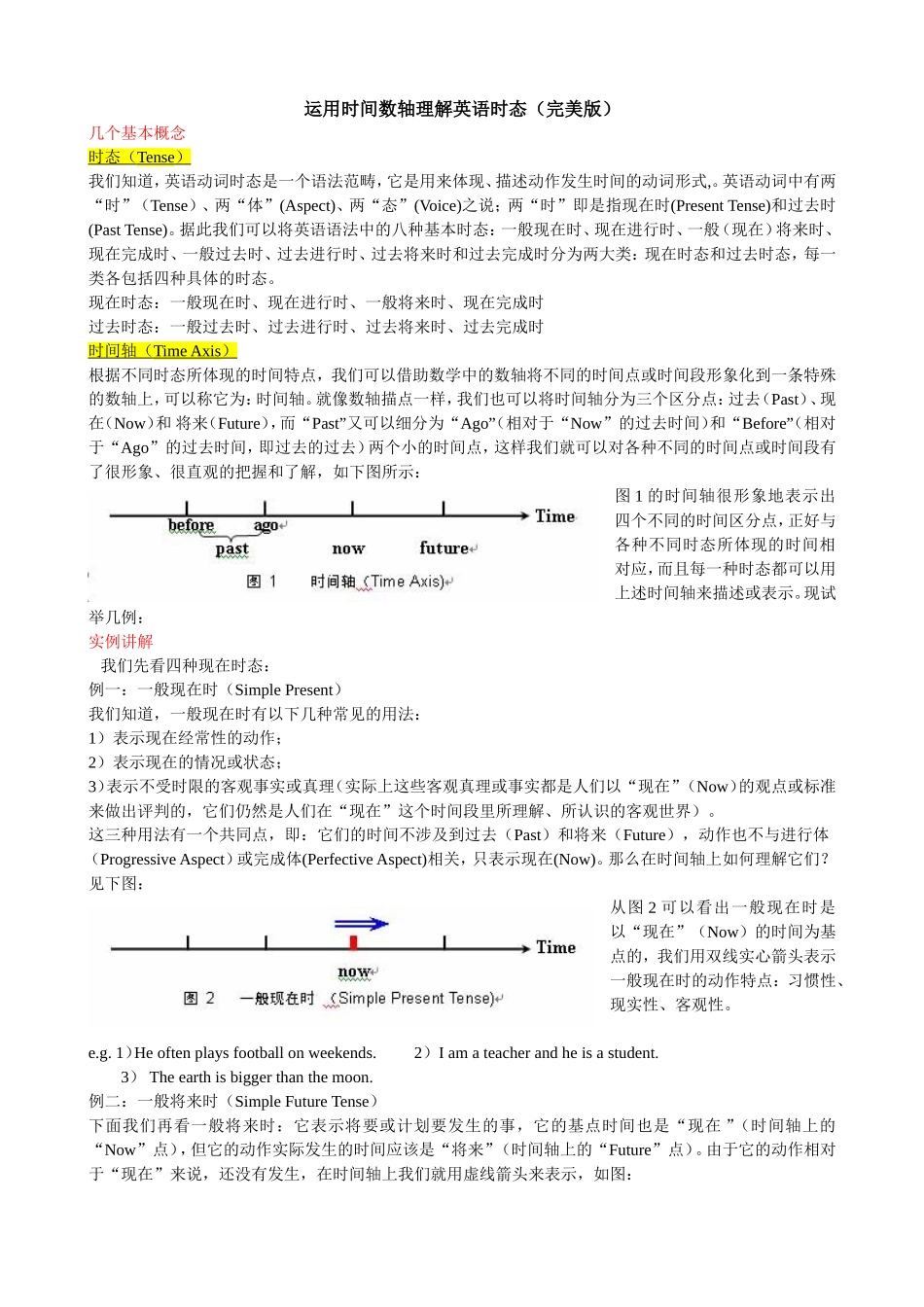 运用时间数轴理解英语时态（完美版）_第1页