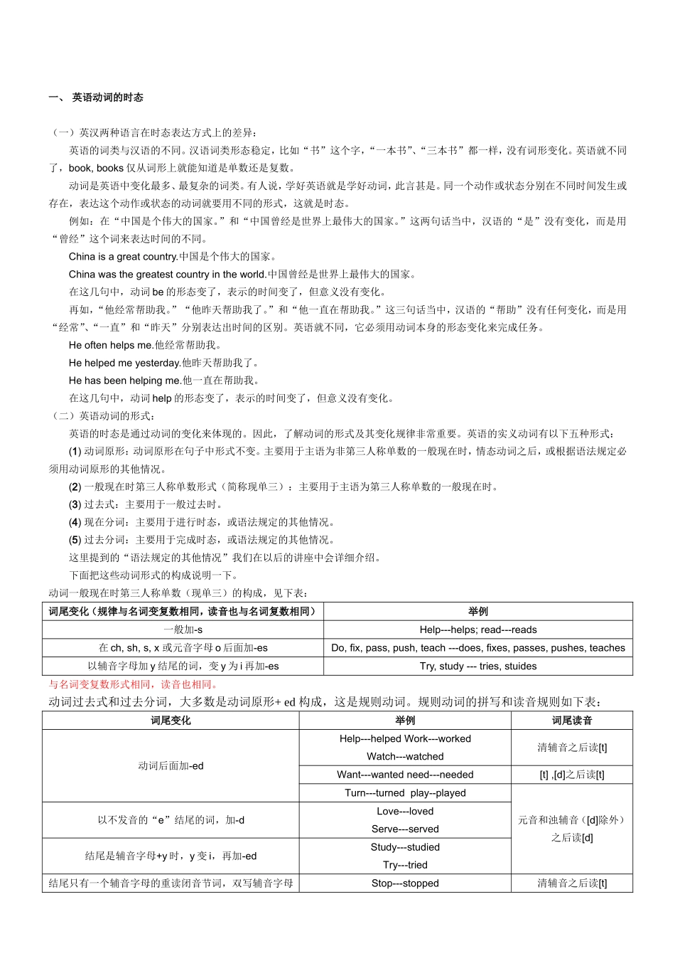 英语动词的时态_第1页