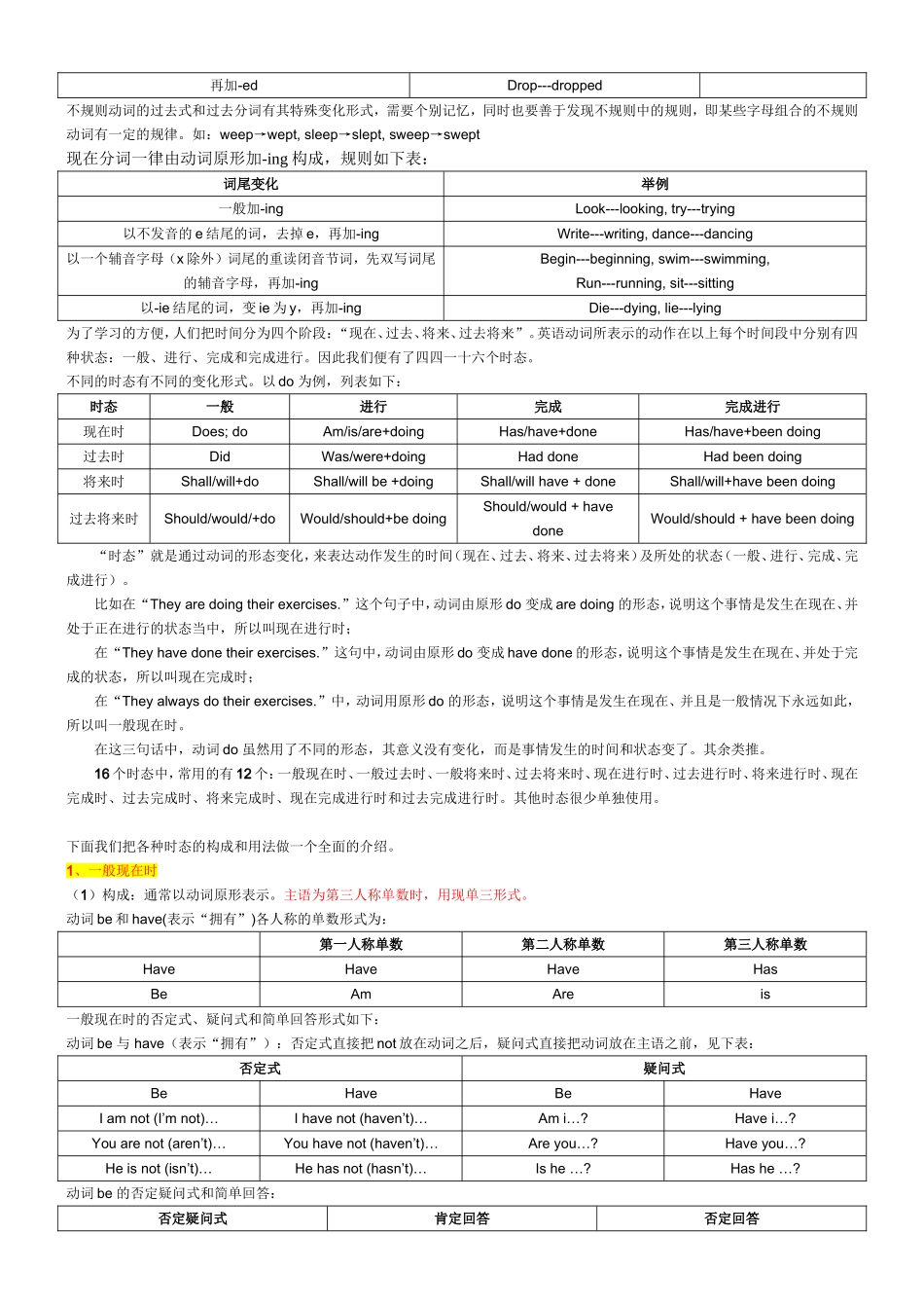 英语动词的时态_第2页